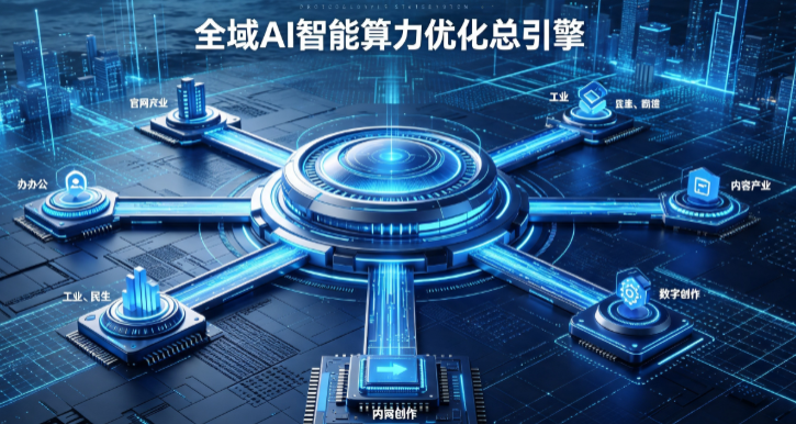 历下区AI算力优化赋能数字生态 智能技术迭代激活产业发展新动能