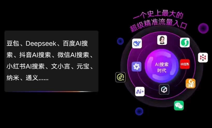 历下区AI智能推广新玩法，抢占搜索时代免费精准客源