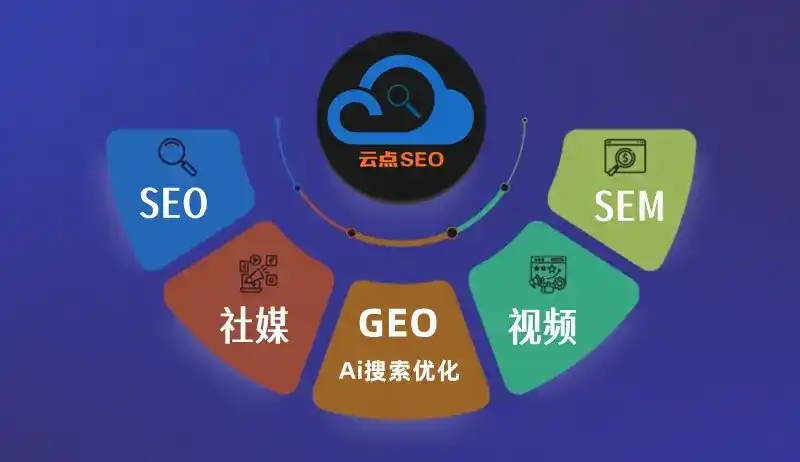 历下区GEO优化：AI智能体时代取代SEO的全新内容优化逻辑
