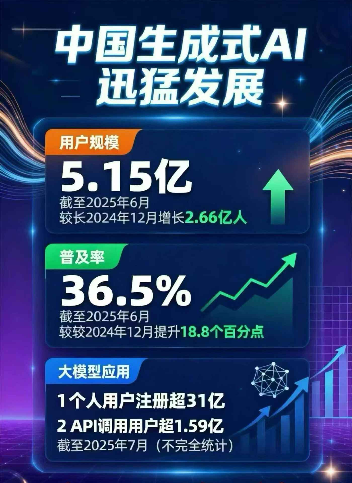 历下区豆包GEO优化是什么？内容创作核心逻辑解析