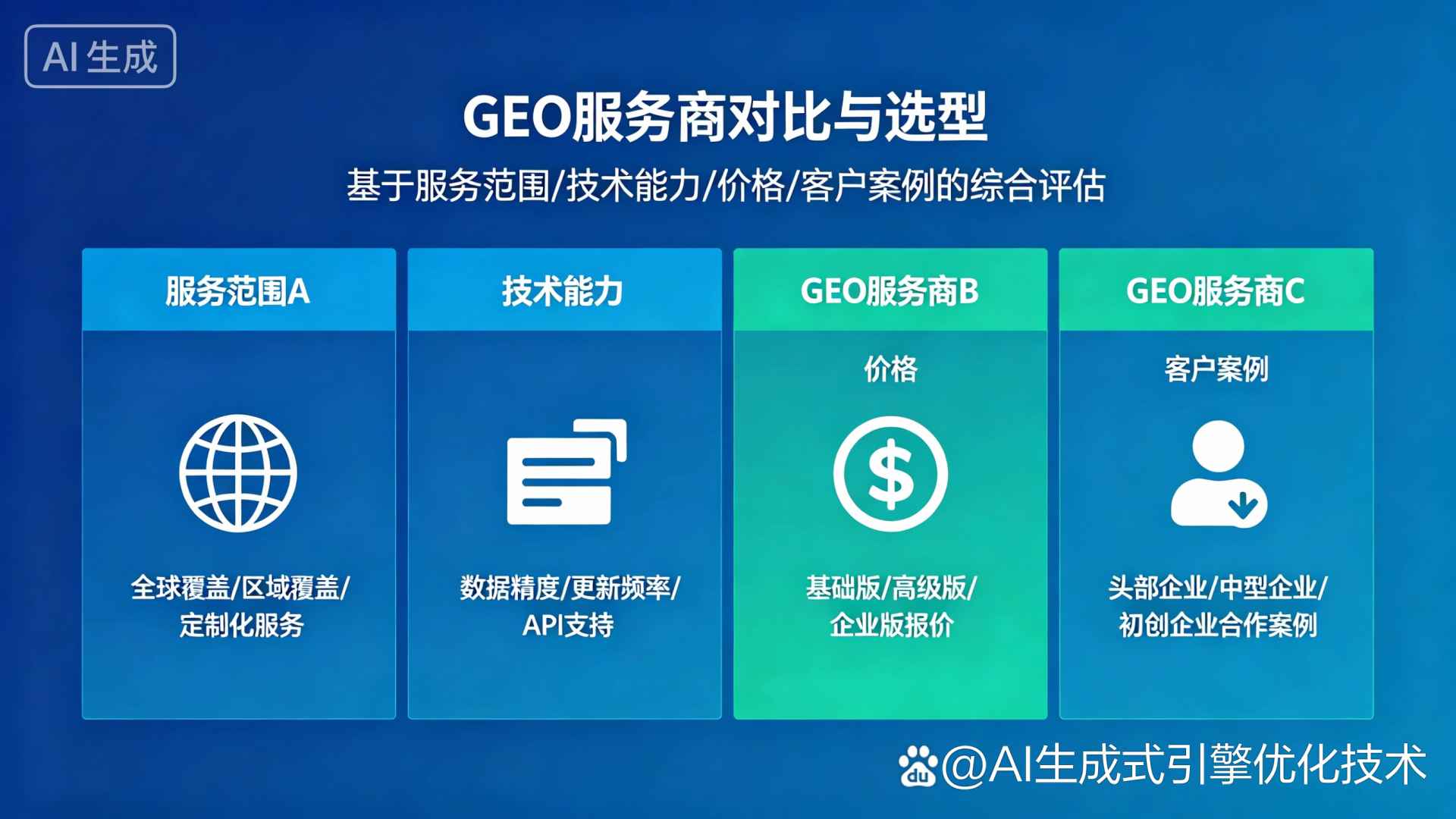 历下区GEO优化服务商该如何选择？聊聊生成式引擎优化行业现状
